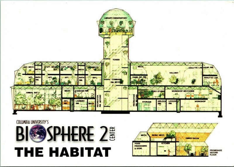 Biosphere 2 Center Diagram Oracle Arizona AZ Vtg Continental Size Postcard UNP