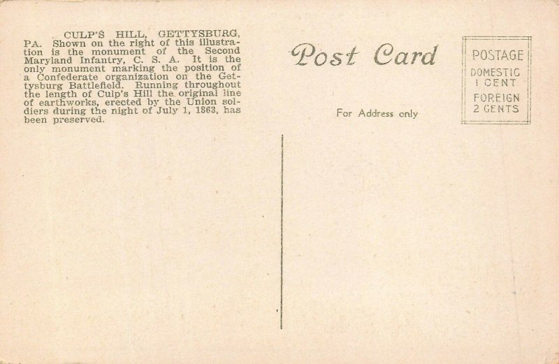 GETTYSBURG PA~ON CULPS HILL LOOKING WEST-CIVIL WAR MONUMENTS-1920s POSTCARD