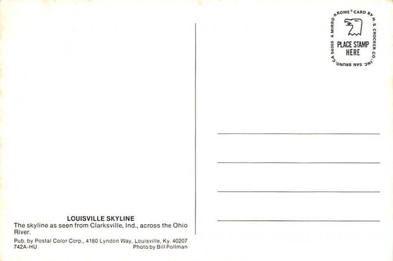 Louisville Skyline Across The Ohio River