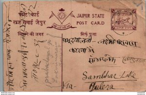 Jaipur Postal Stationery to Sambhar Lake