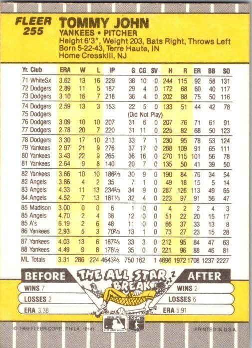 1989 Fleer Baseball Card Tommy John New York Yankees sk21038