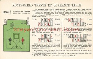 France, Monte-Carlo, Trente Et Aqarante Table, Rules