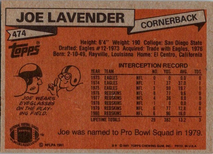 1981 Topps Football Card Joe Lavender Washington Redskins sk60443