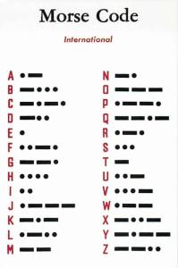 Morse Code Alphabet Modern Postcard