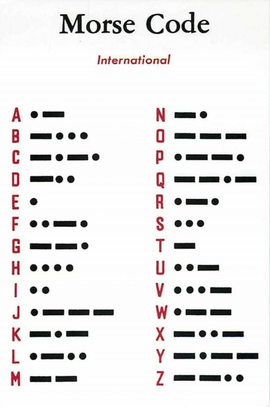 Morse Code Alphabet Modern Postcard