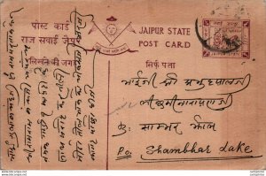 Jaipur Postal Stationery to Sambhar Lake