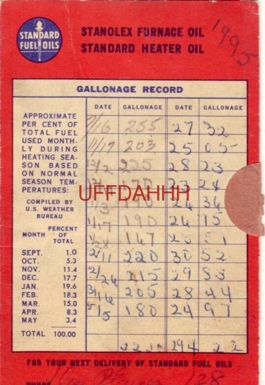 STANDARD FUEL OIL GALLONAGE RECORD 1947-48 Heating Season DES PLAINES, IL