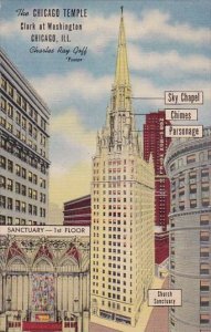 Illinois Chicago The Chicago Temple Clark At Washington