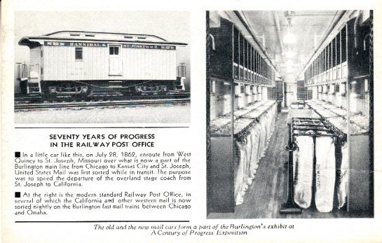 Seventy Years of Progress in the Railway Post Office