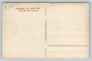 Heidelberg  Germany  Beer Keg     Postcard