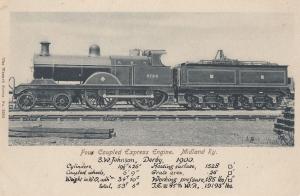 Midland Railway Four Coupled Express Engine SW Johnson Derby Old Train Postcard