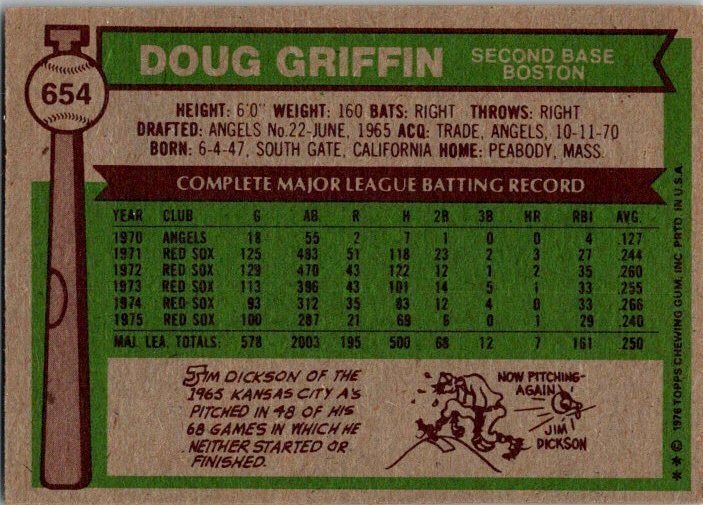 1976 Topps Baseball Card Doug Griffin Boston Red Sox sk13075