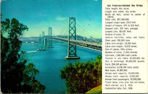 San Francisco CA Oakland Bay Bridge Facts Postcard used (14052)