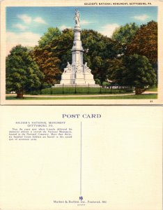 Soldier's National Monument, Gettysburg, PA (24571
