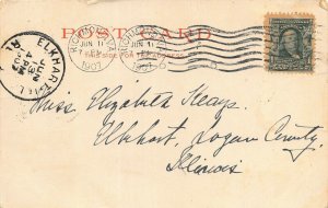 RICHMOND VA 1907 POSTMARK~A VIRGINIA MARKET CARTPOSTCARD 