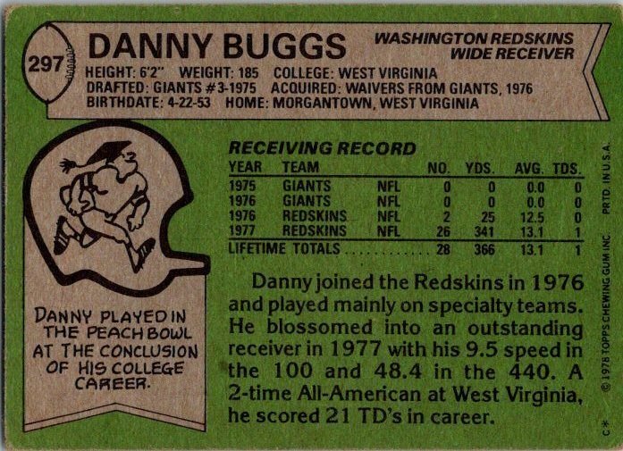 1978 Topps Football Card Danny Buggs Washington Redskins sk7427