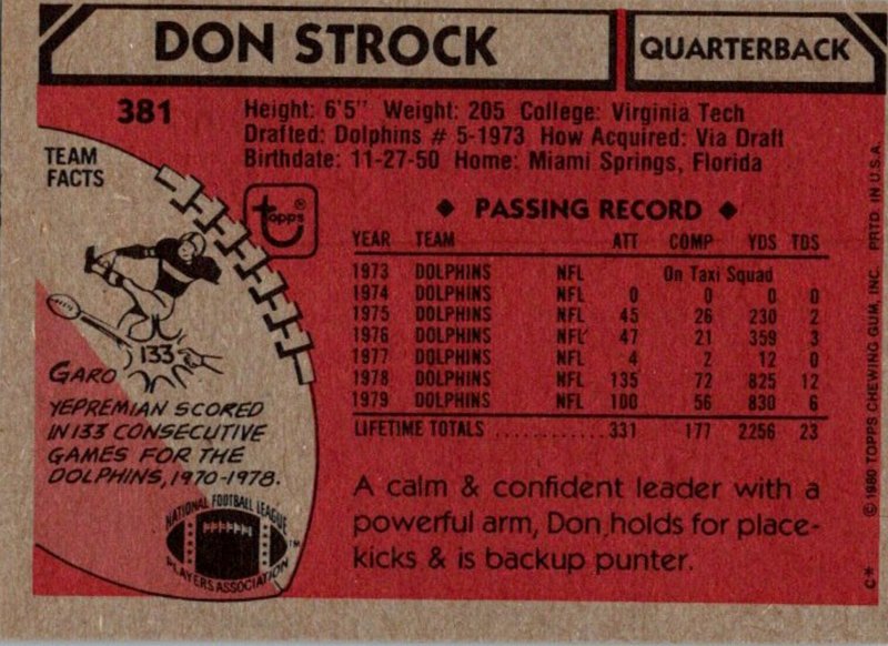 1980 Topps Football Card Don Strock QB Miami Dolphins sk0030