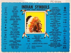 Indian Symbols & Their Meanings Postcard