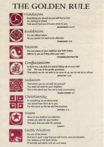 The Golden Rule in Eight Religions Postcard
