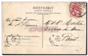 Old Postcard Panorama van af het Witte Huis Rotterdam