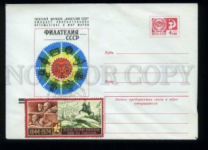 210449 RUSSIA Levitskiy ADVERTISING Journal Philately USSR