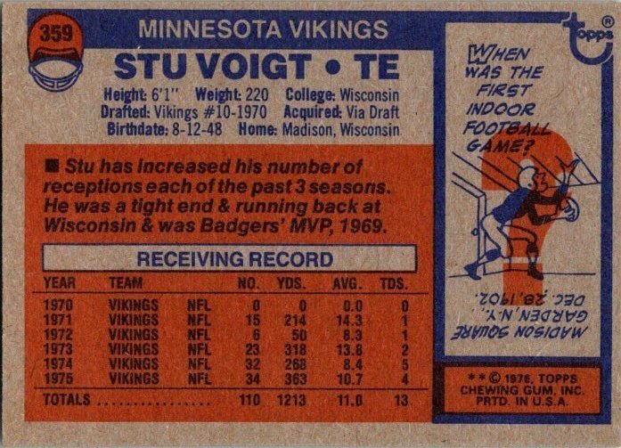 1976 Topps Football Card Stu Voigt Minnesota Vikings sk4423
