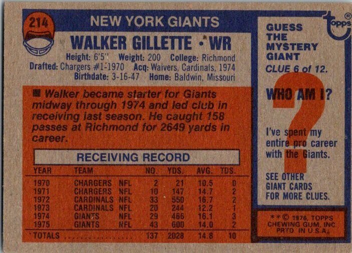 1976 Topps Football Card Walker Gillette New York Giants sk4377