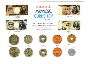 Japanese Currency, Coins, Paper Money