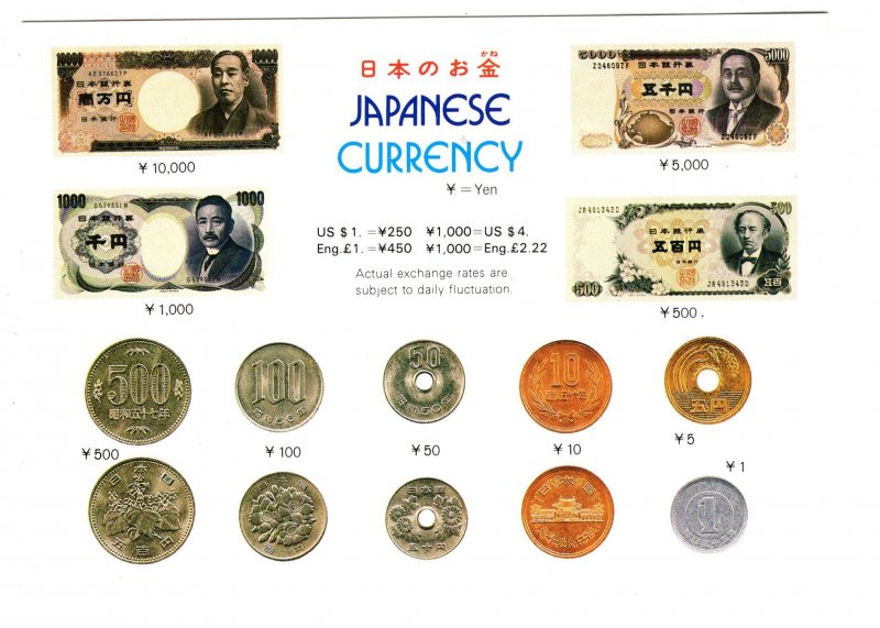 Japanese Currency, Coins, Paper Money