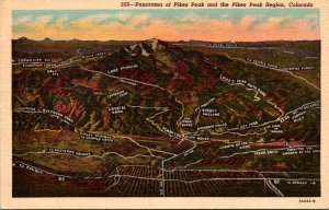 Colorado Panorama Of Pikes Peak and Pike Peaks Region