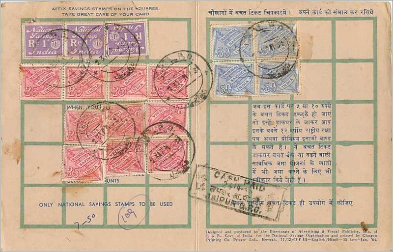 National Savings Card India