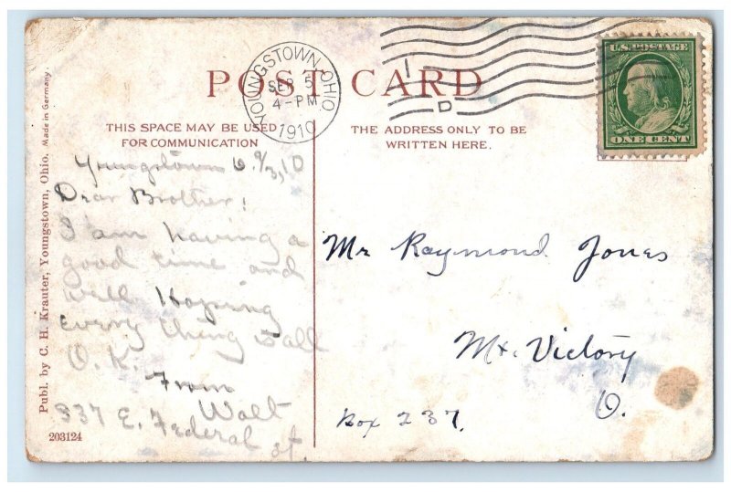 1910 Bird's Eye View Of Youngstown Sheet And Tube Company Youngstown OH Postcard