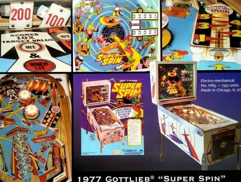 Super Spin Pinball Machine Art Collage Ready To Frame Space Age Sci-Fi Fantasy