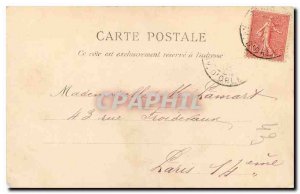 Old Postcard Paris Parc Montsouris Observatory