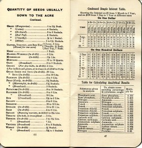 Booklet/Notebook-  New England Fertilizer Co, 1910-1911    (5.5 X 2.75)48pp