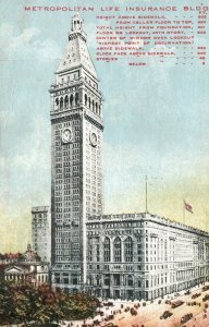 Vintage Postcard 1908 Metropolitan Life Insurance Building New York City NY