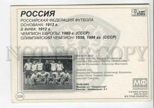 196898 Russian football team old postcard