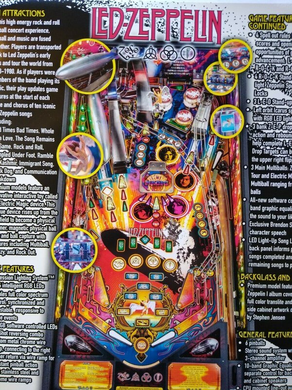 Led Zeppelin Pinball FLYER Hard Rock & Roll Music Premium Blimp UNUSED Promo 