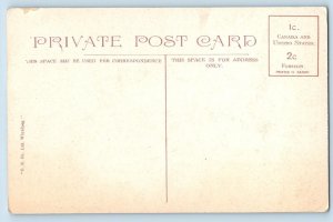 Winnipeg Canada Postcard Post Office Free Press Exterior Building c1910 Vintage