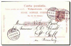 Old Postcard Fancy Switzerland Soloturn