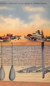 KANSAS SHOWING 2 PROCESSES OF SALT MINING~POSTCARD 1940s