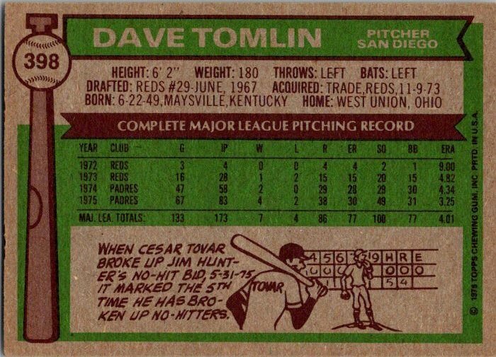 1976 Topps Football Card Dave Tomlin San Diego Padres sk13499