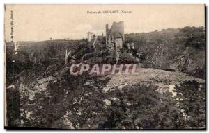 Old Postcard Ruins of Crozant