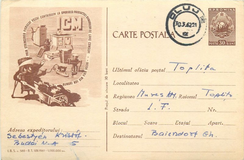 Industry Romania 1960s postal stationery postcard metal scrap ad