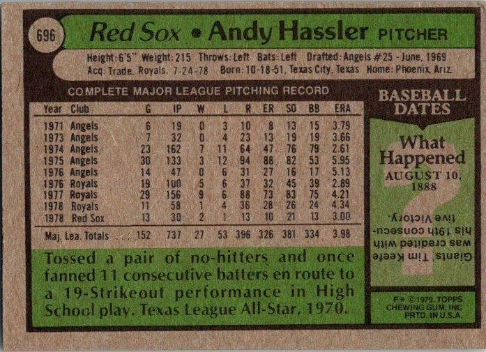 1979 Topps Baseball Card Andy Hassler Boston Red Sox