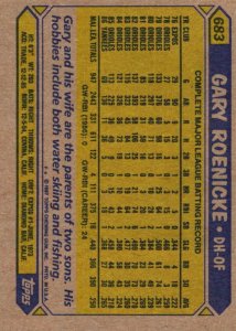 1987 Topps Baseball Card Gary Roenicke Outfield New York Yankees sun0702
