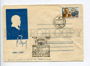 294930 1960 100 y playwright short-story writer Anton Chekhov silhouette 