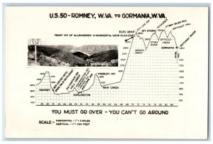 c1940s Mt. Alleghenies Romney To Gormania Elevation Chart WV RPPC Photo Postcard