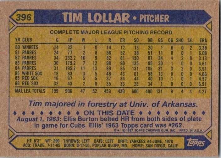 1987 Topps Baseball Card Tim Lollar Boston Red Sox sk2323