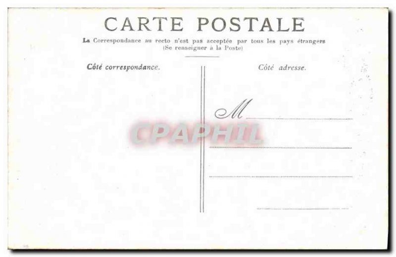Old Postcard Paris Le Petit Palais